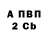 Шишки марихуана AK-47 IngsCraft